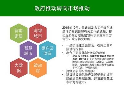 2015 中國(guó)綠色地產(chǎn)的“健康”元年與公共關(guān)系服務(wù)新機(jī)遇